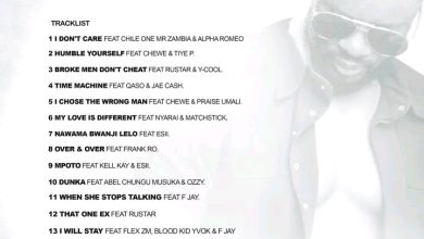 KB ft Kell Kay & Esii – Mpoto